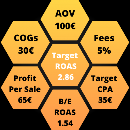 banner-metric-before-launch